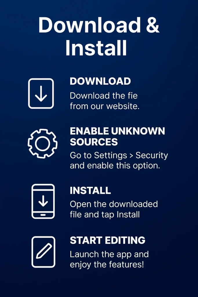 Instruction graphic with the title “Download & Install,” showing four steps: Download, Enable Unknown Sources, Install, and Start Editing, each with corresponding icons on a blue background.